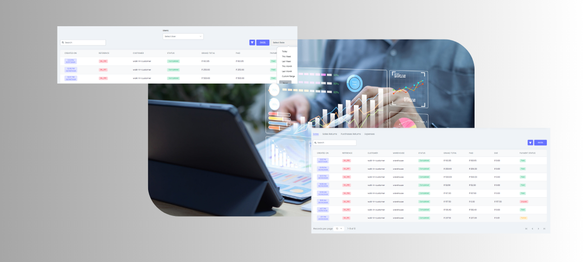 Sales Reports